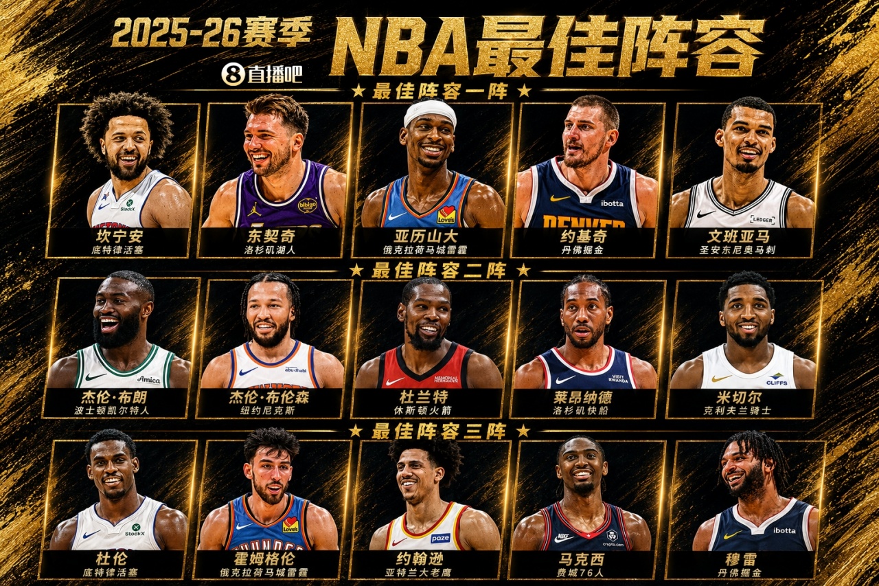 世界杯直播软件下载中心官网-🌟最佳阵容完整版:亚历山大&约基奇全票一阵 杜兰特&小卡二阵